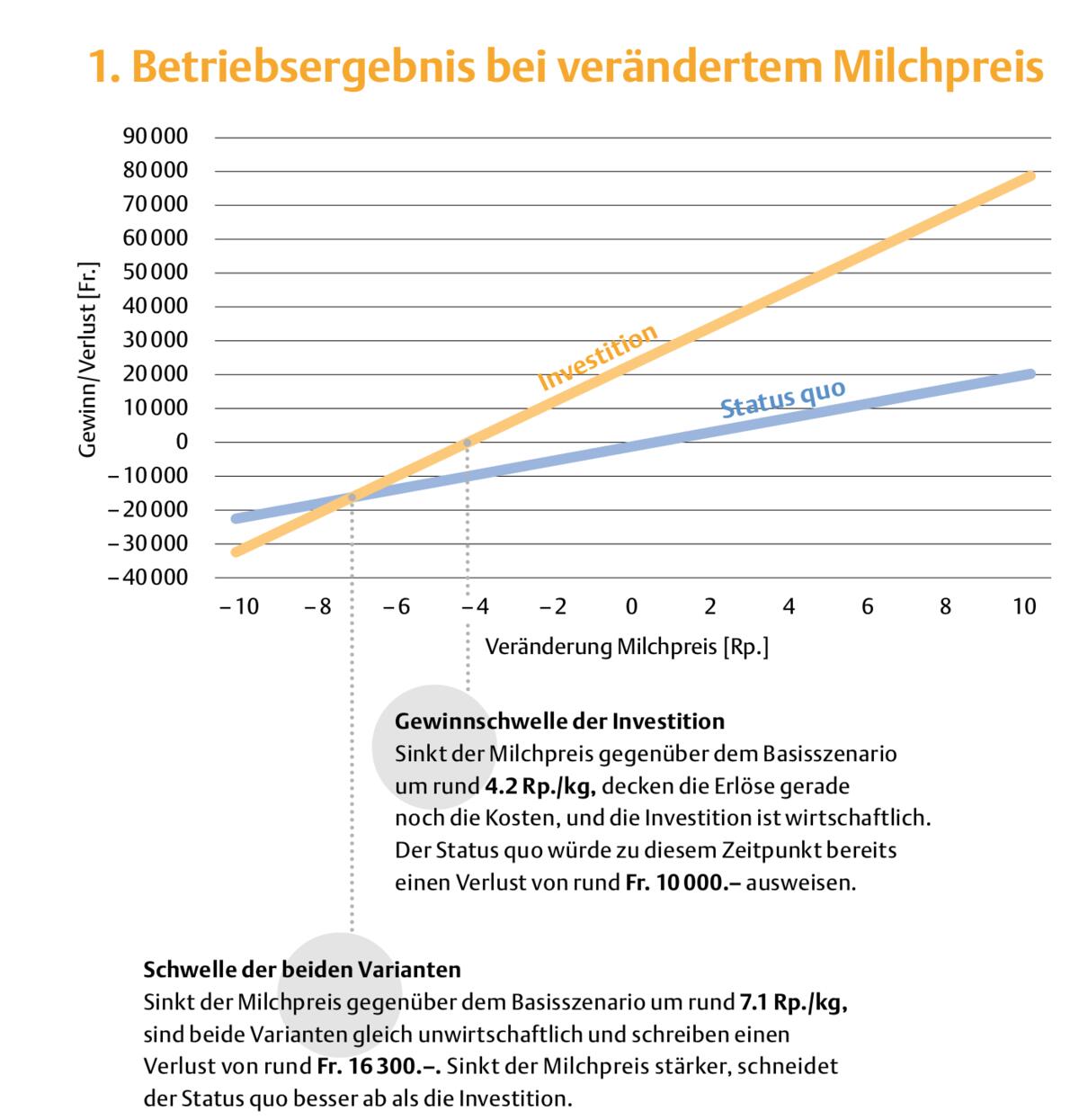 alt_text