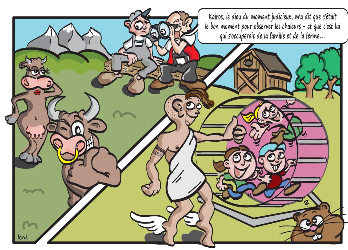 Définir le bon moment