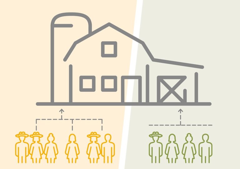 Dossier Juristische Personen  in der Landwirtschaft