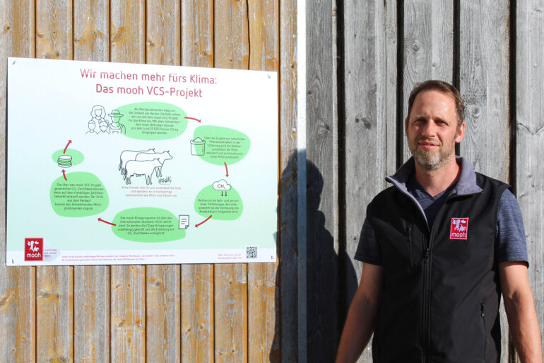 202306_Thomas-mit-Infotafel