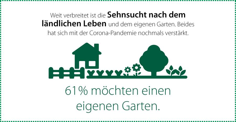 fenaco fördert Dialog zwischen Stadt und Land 