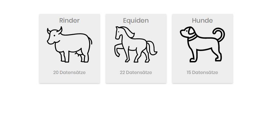 Tierstatistik Identitas mit umfangreicheren Informationen