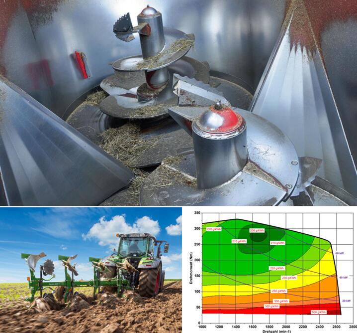 Articles en technique agricole les plus suivis en décembre