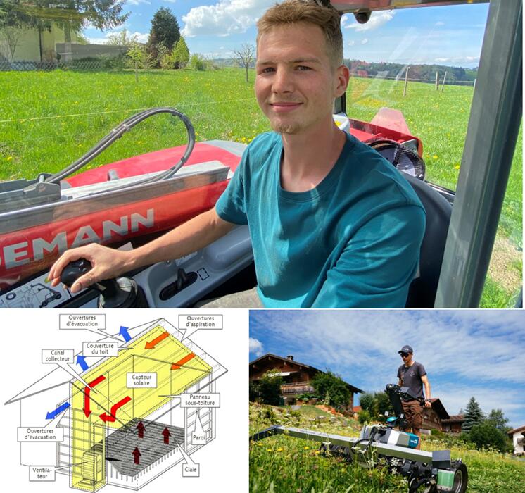 Articles en technique agricole les plus suivis en mai