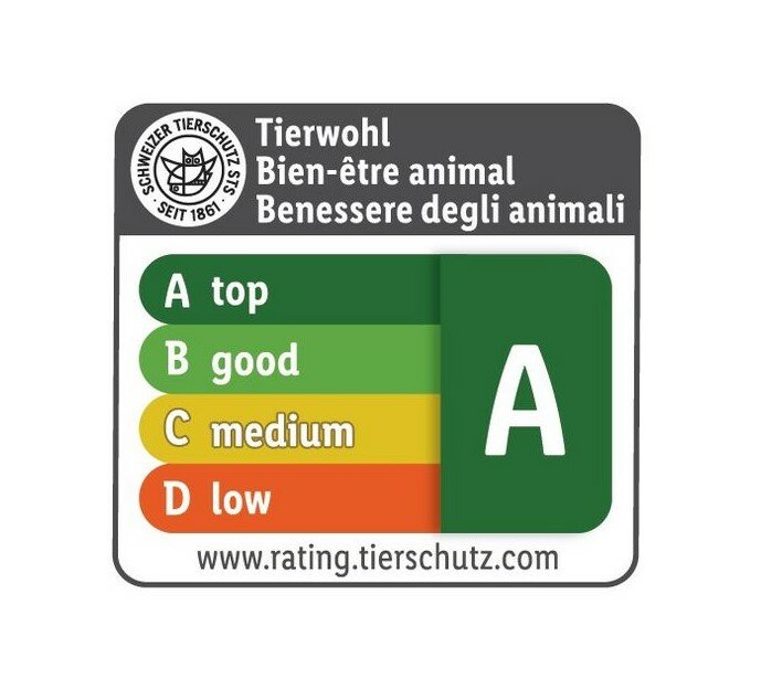 Lidl Tierwohl-Rating
