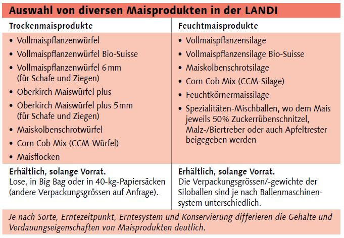 Schweizer Qualitätsware
