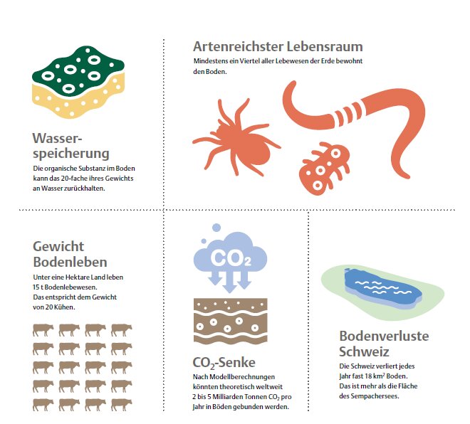 pb_ad_bodenfakten_de