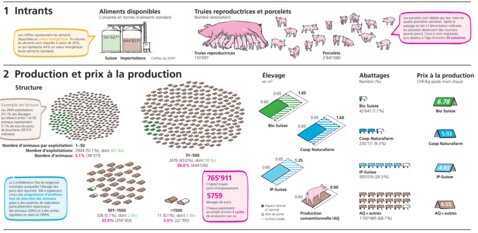 Screenshot_Schweinemarkt_F