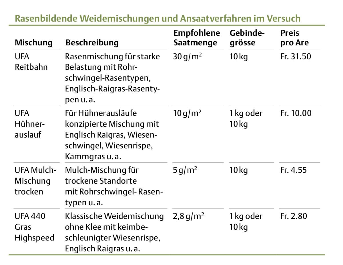 japanischer kirschbaum knstlich Knstlicher japanischer Kirschbaum 210 cm  Prunus Sakura Rosa &amp; Wei